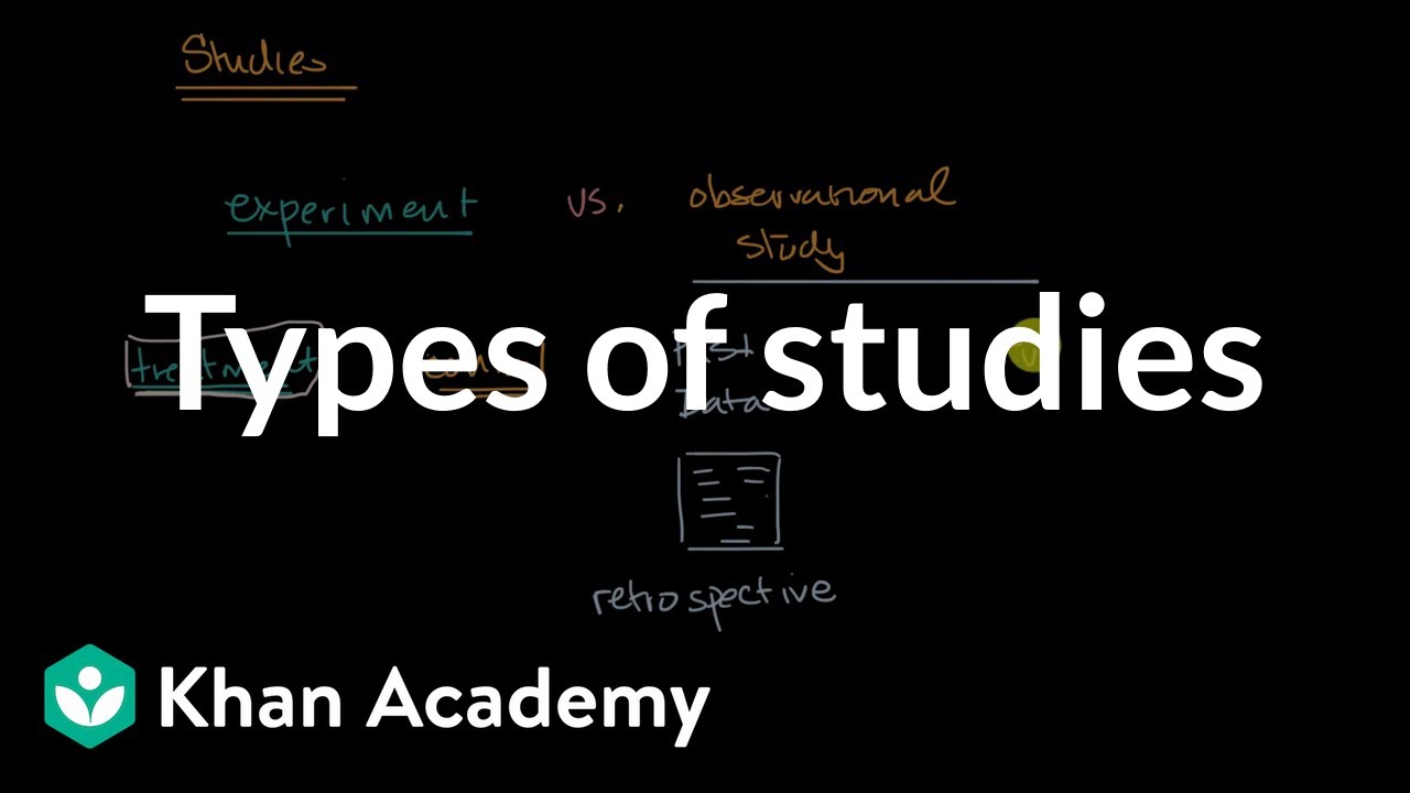 Types of studies | AP Statistics | Khan Academy