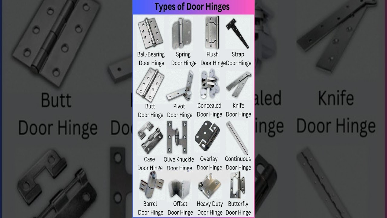 types of door hinges #hinges #doors