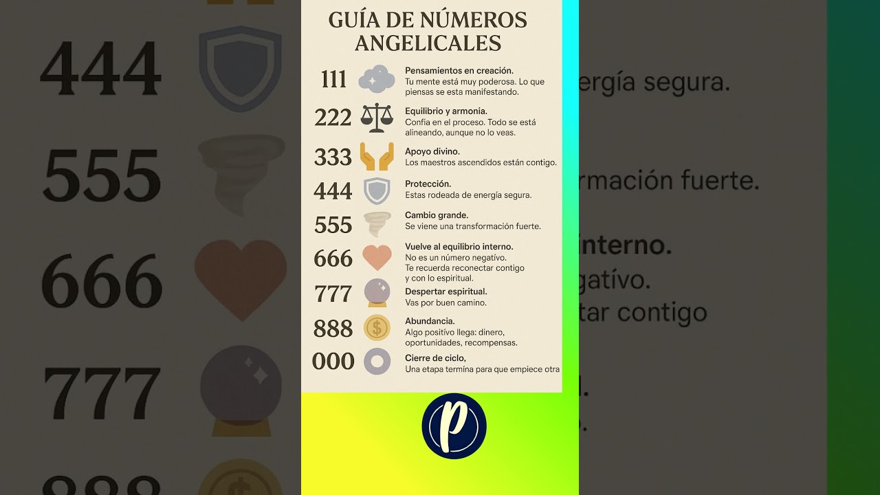 Gu&iacute;a completa de los n&uacute;meros angelicales #shorts