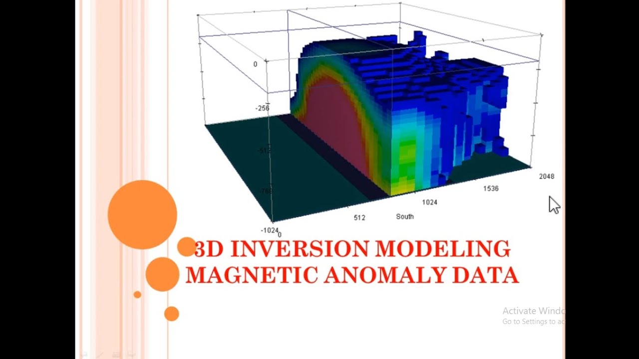 M04. 3D Inversi Modeling Magnetik Anomali Data