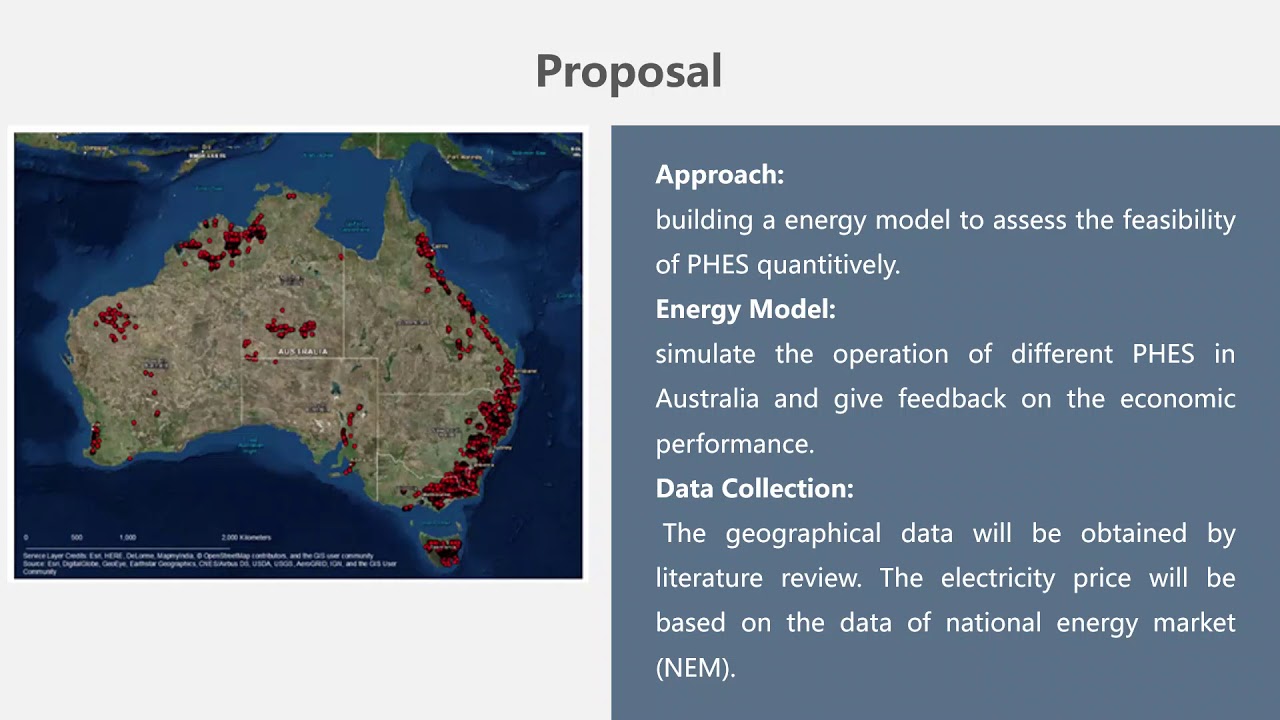 GSOE 9011 Presentation