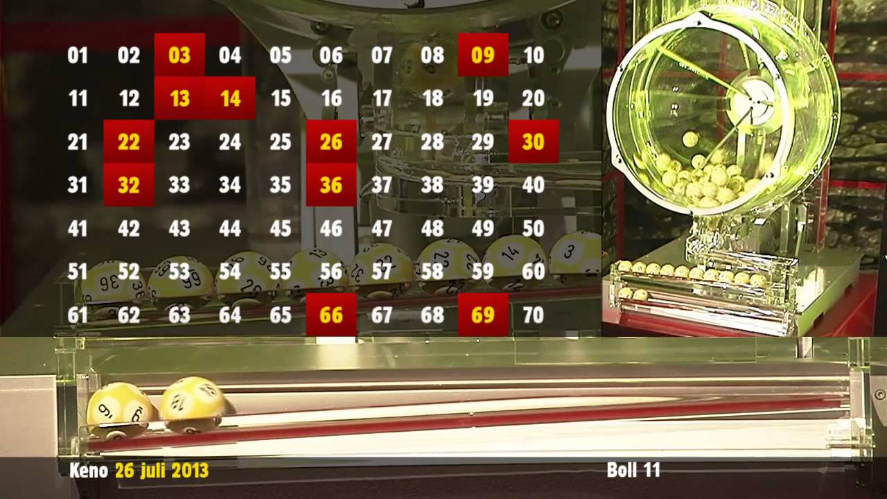Keno 26 / 7