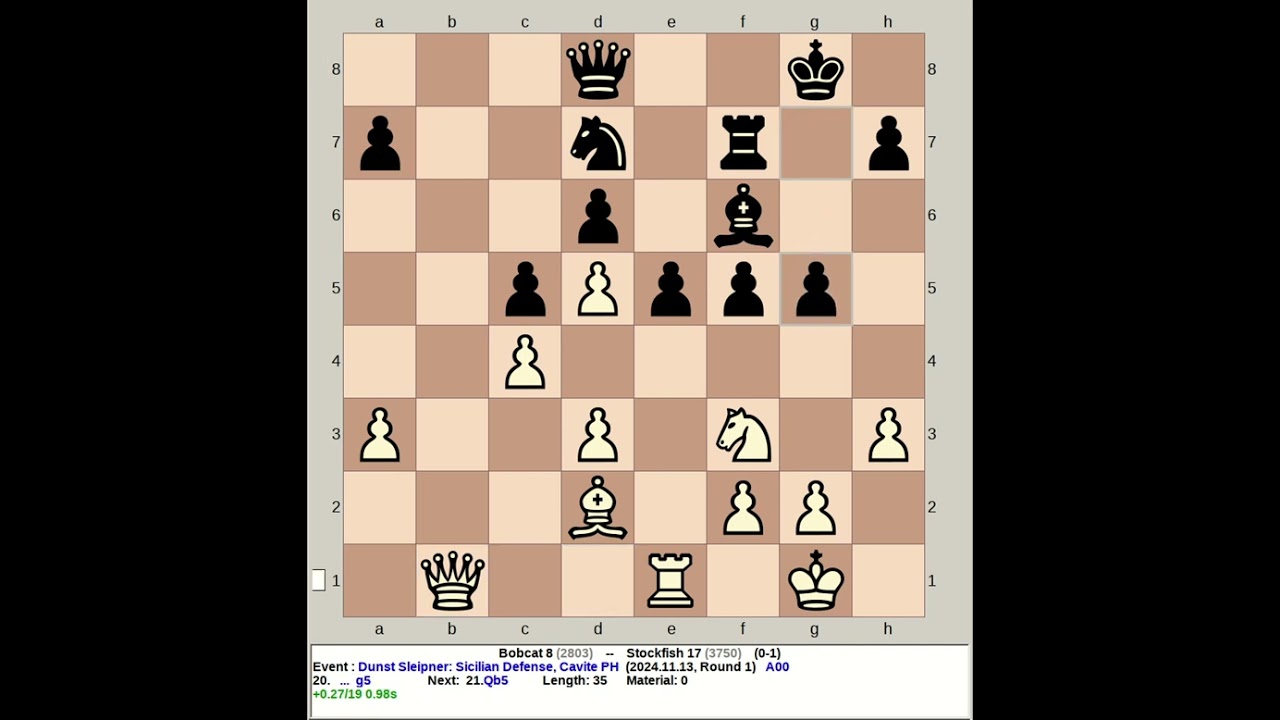 Bobcat 8 vs Stockfish 17 | Dunst Sleipner: Sicilian Defense #chess