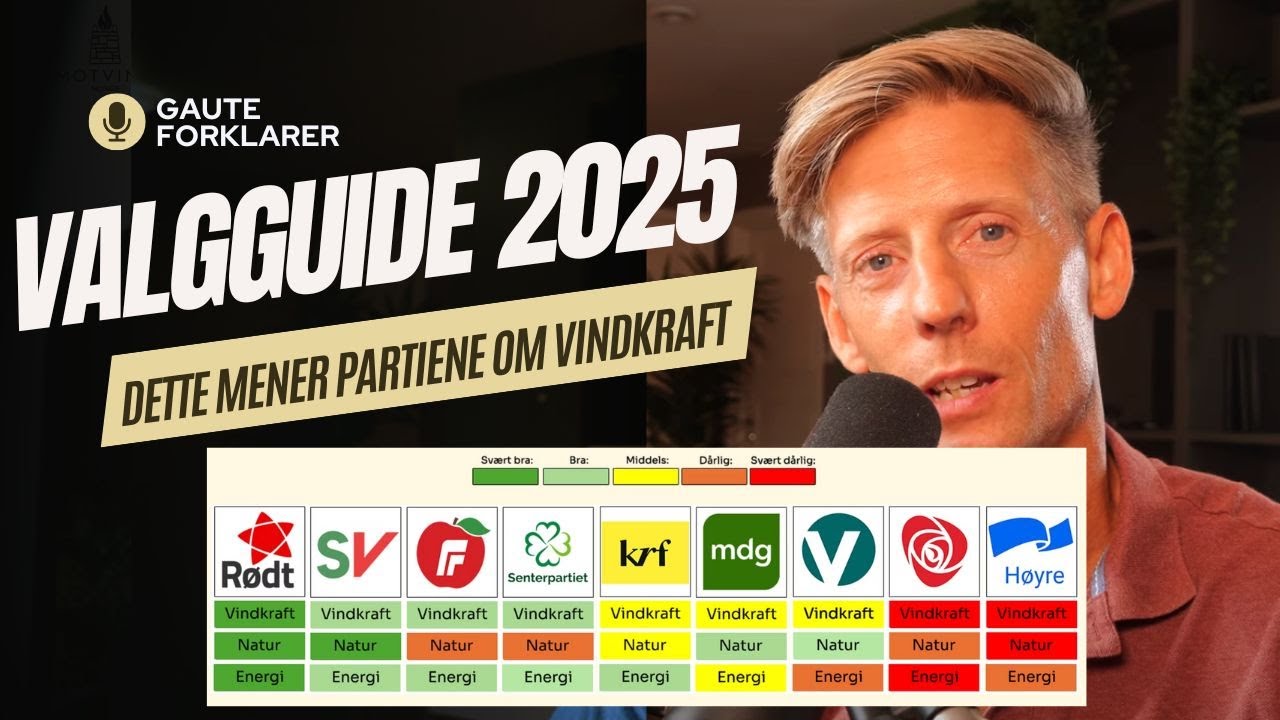 Valgguide for Stortingsvalget 2025 - Motvind Norge  - Gaute Grøtta Grav