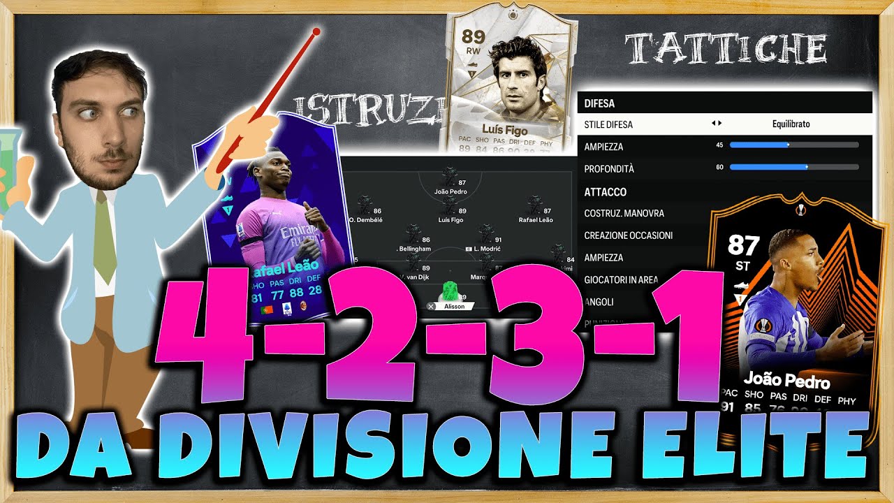 TATTICHE 4-2-3-1 DA DIVISIONE ELITE!!