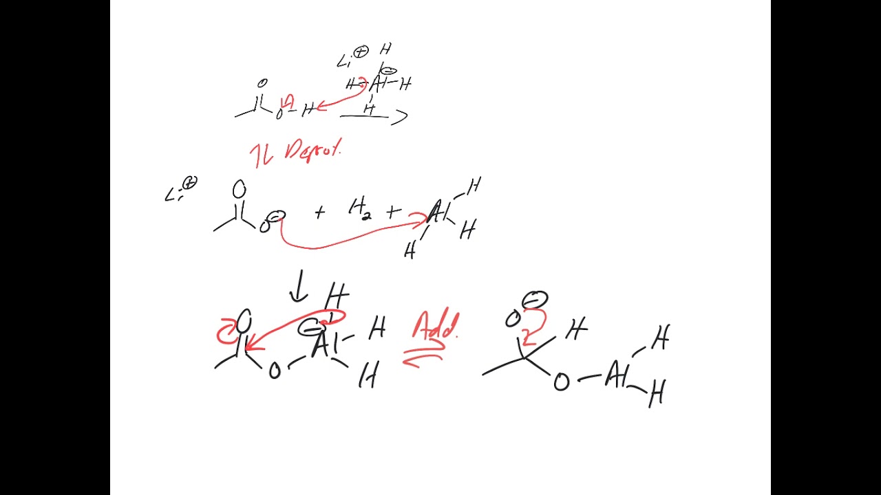 Carboxylic Acid Reduction with LiAlH4 mechanism