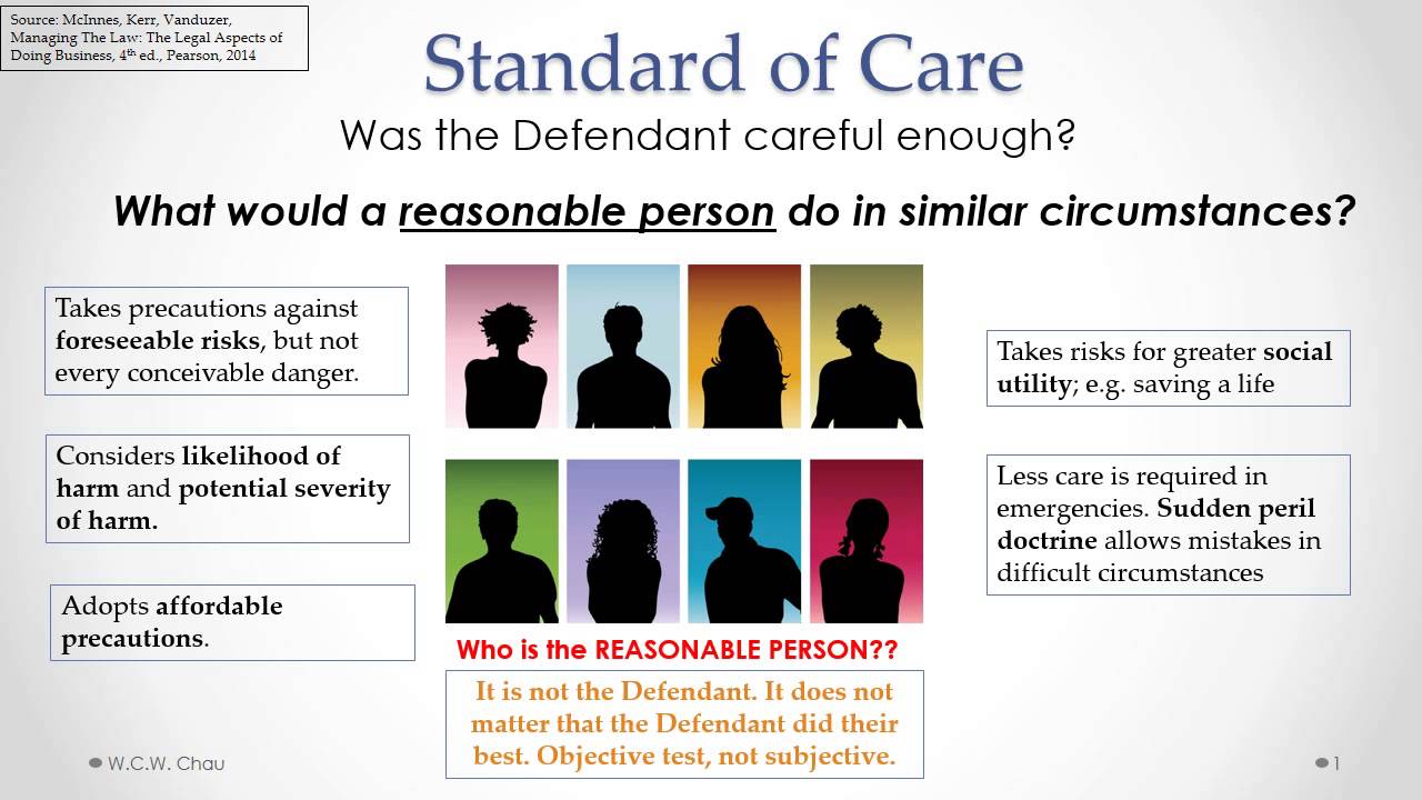 Tort of Negligence: Standard of Care