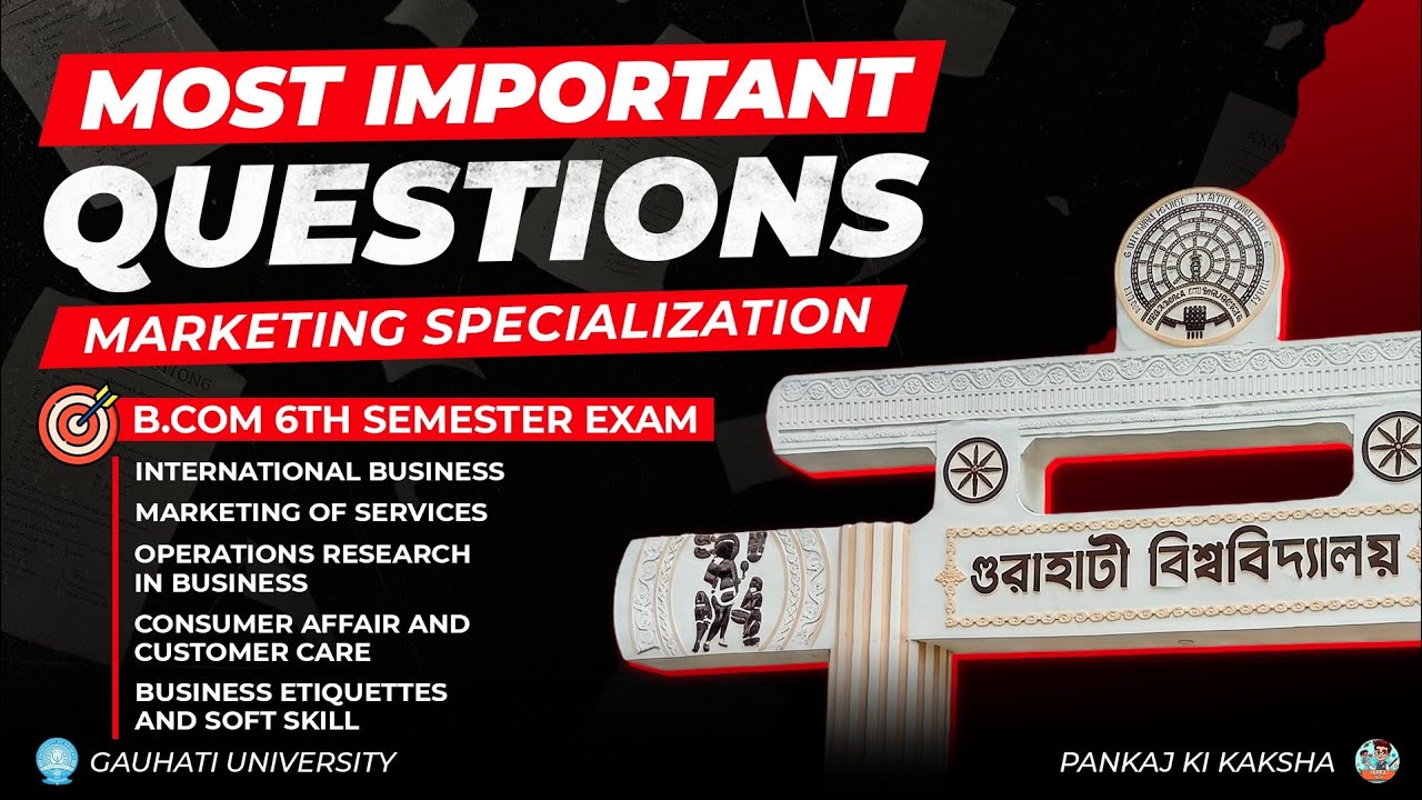 B.Com 6th Sem | Marketing Specialization | Most Important Questions + PYQs + Notes | All Subjects