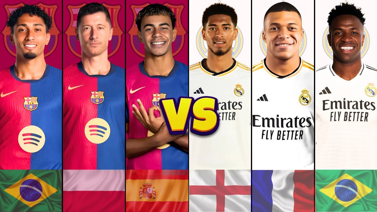 Comparison: Yamal vs Lewandowski vs Raphinha vs Mbappe vs Bellingham vs Vinicius jr