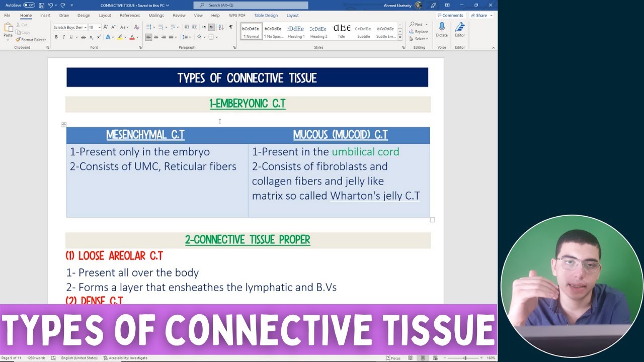[NEW COURSE 2022] Types of Connective tissue  | Histology
