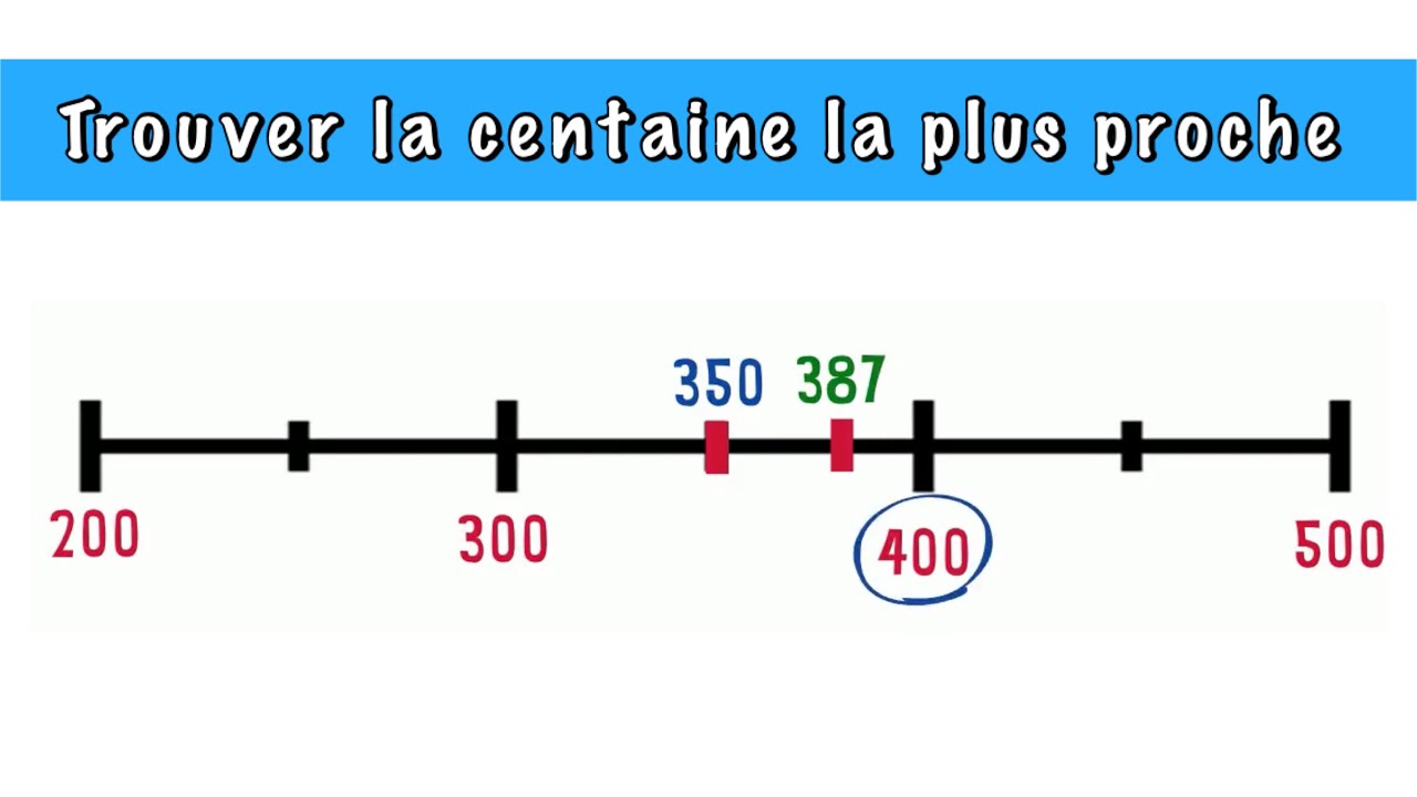 la centaine la plus proche à un nombre - ce1- ce2