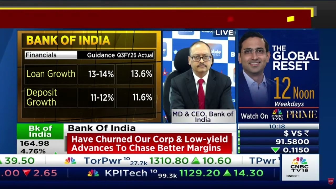 Bank of India Q3 FY26 Performance Highlights | MD & CEO Rajneesh Karnatak Interaction on CNBC TV18