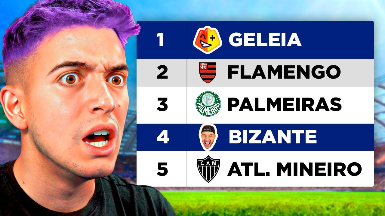 QUAL é o MELHOR TIME no Brasileirão?