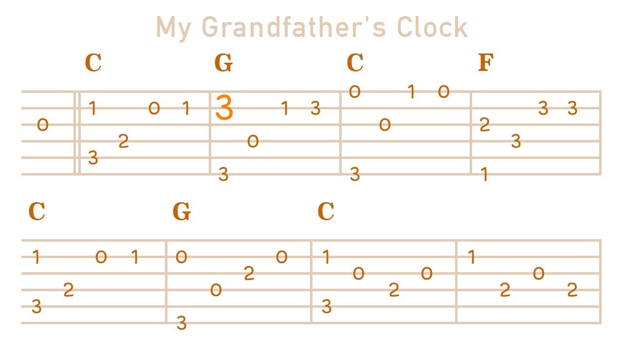 My Grandfather's Clock Fingerstyle with Tab - Melody Enjoyer