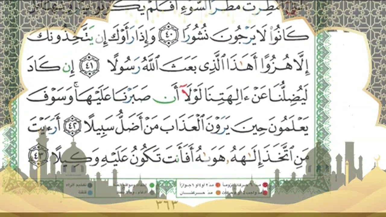 025  MALAN DOUDOU AMIR SULTAN SURATU FURQAN