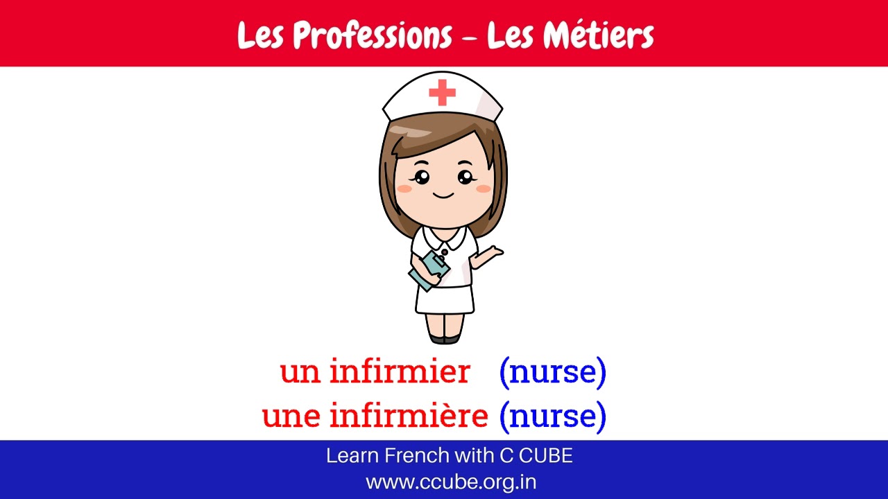 Profession in French with Masculine and Feminine - Job Professions Occupations in French