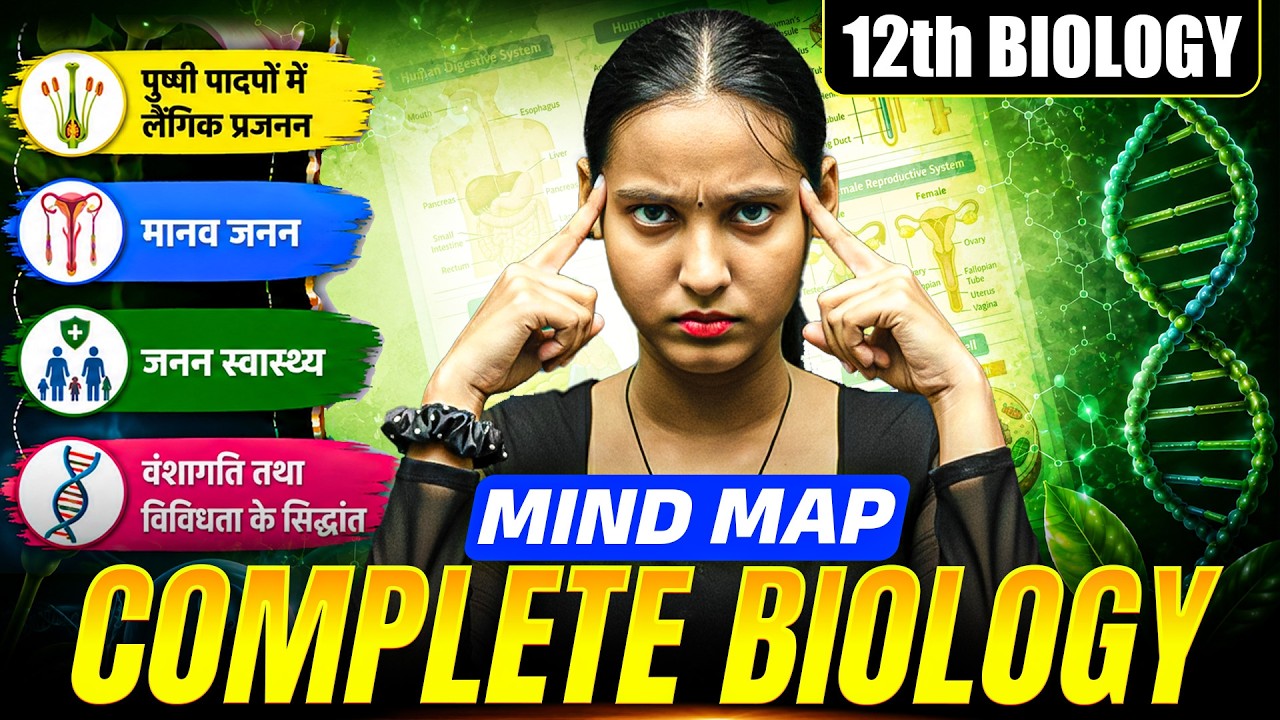 Class 12th Biology All Chapters Mind Map🔥 | Board Exam में 95% लाने का Secret | Nidhi Ma'am