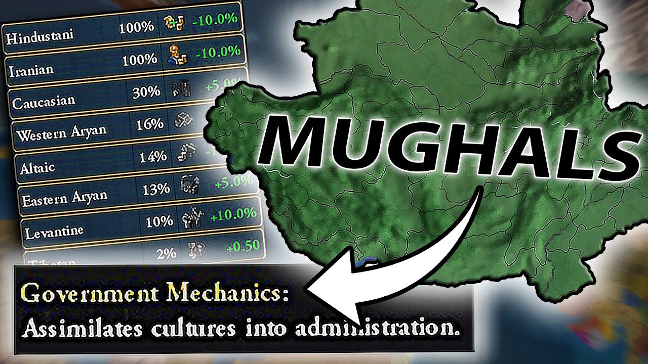 Mughals UNIQUE 'Game Feature' Is STUPID BROKEN in EU4