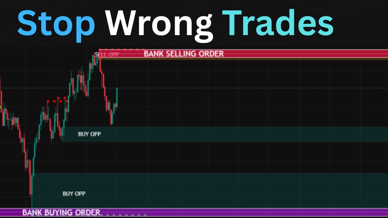 This Best Smart Trend Indicator Finds Accurate Buy & Sell Levels