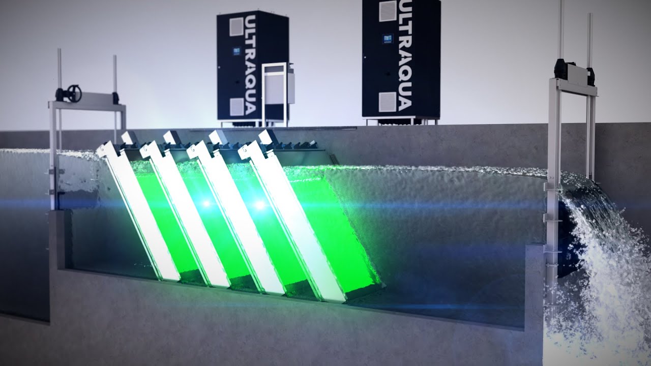 ULTRAAQUA - Inclined Open Channel Series