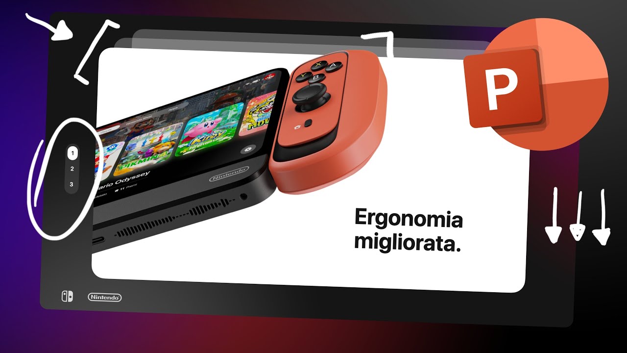 Effetto CARDS su POWERPOINT