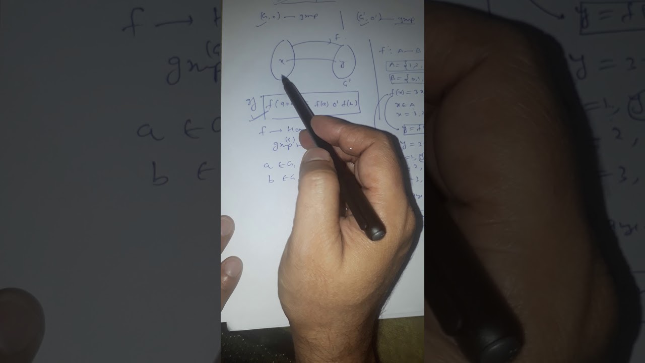 homomorphism in group theory//L23/algebra BSc third semester/upsc maths optional/IIT jam//csir net