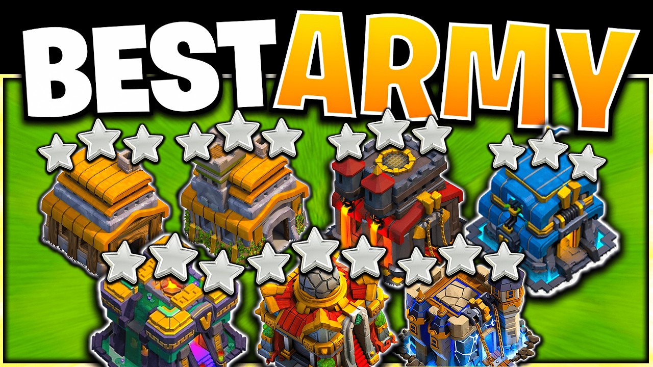 BEST Attack Strategy for Every Town Hall Level in 2026! (Clash of Clans)
