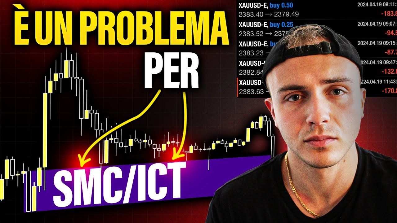 L’ INDUCEMENT AMMAZZA i RETAIL TRADERS… ecco come!