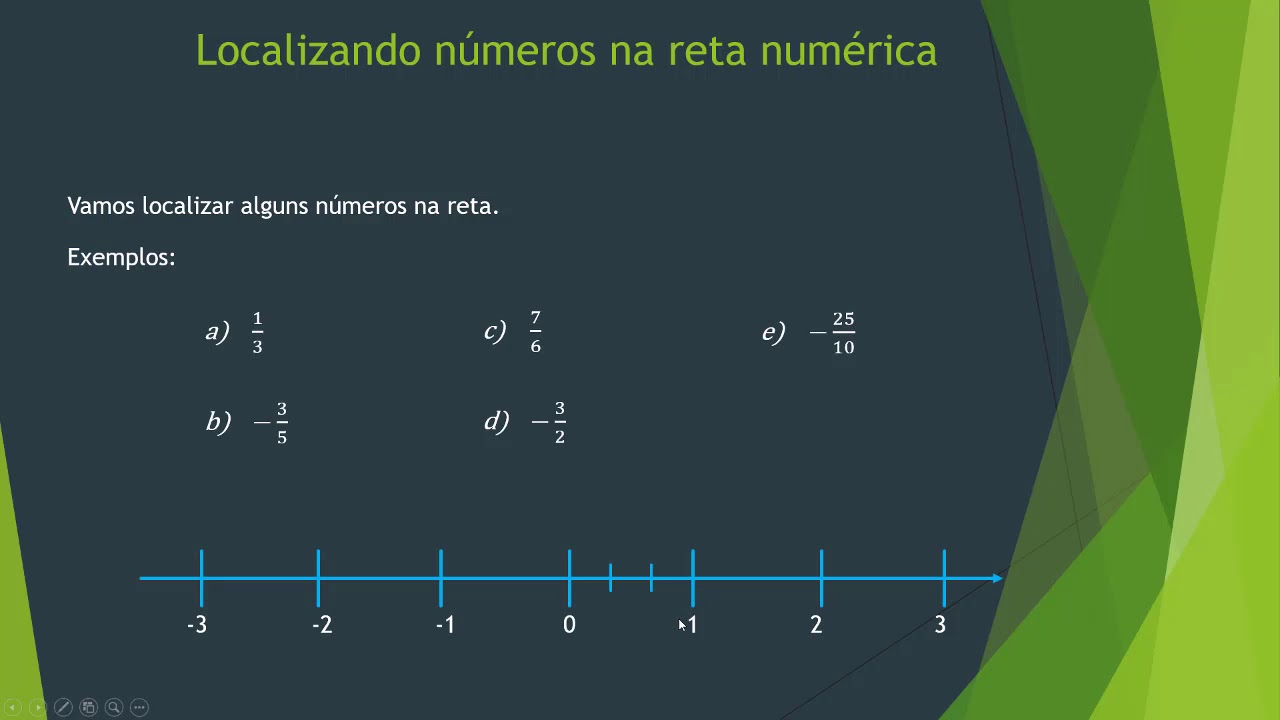 Localização dos Números Racionais na Reta Numérica