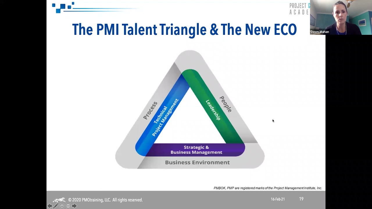 Ep 8.  PMPs! The NEW PMI Talent Triangle