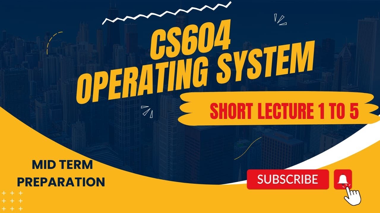 CS604 короткая лекция 1–5 | CS604 Серия коротких лекций | CS604 Подготовка к середине семестра | ...