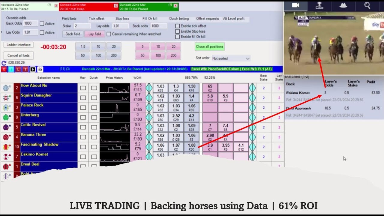 LIVE TRADING | WATCH how we show you how to develop, test and deploy a racing strategy | (pt2)