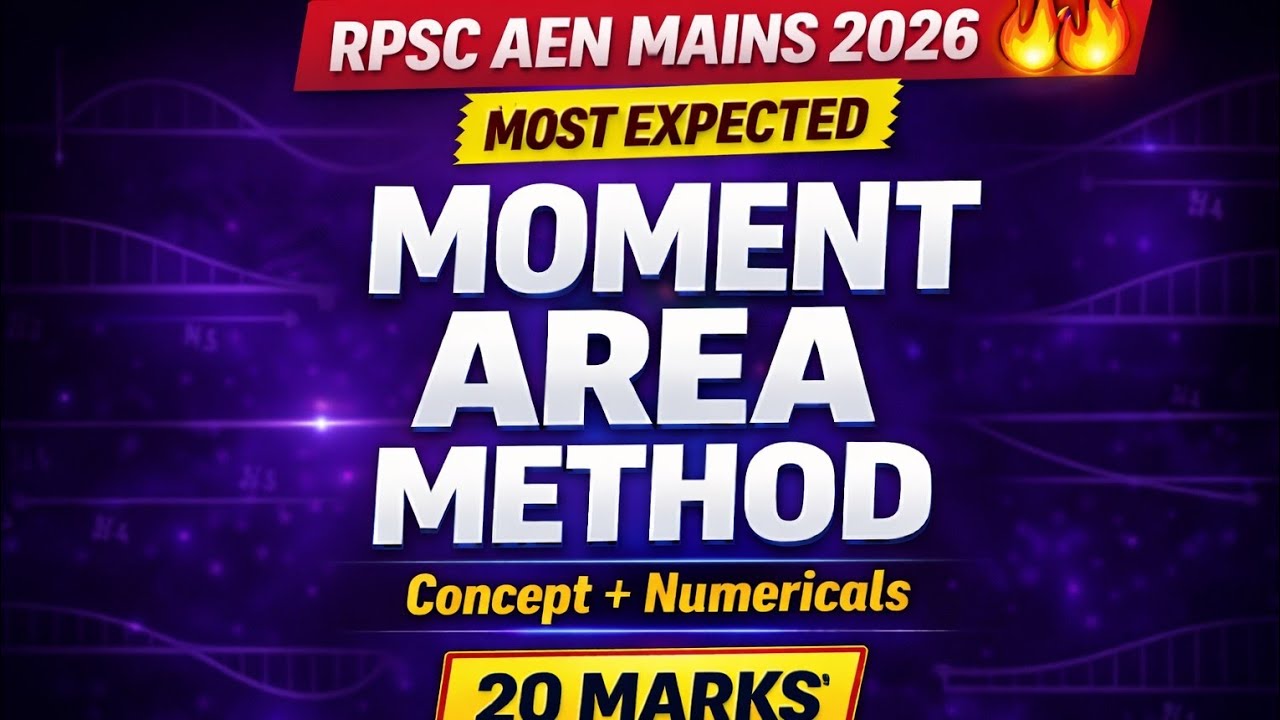 Moment Area Method 🔥 | Concept + Numericals | SOM | RPSC AEN Mains | Most Expected