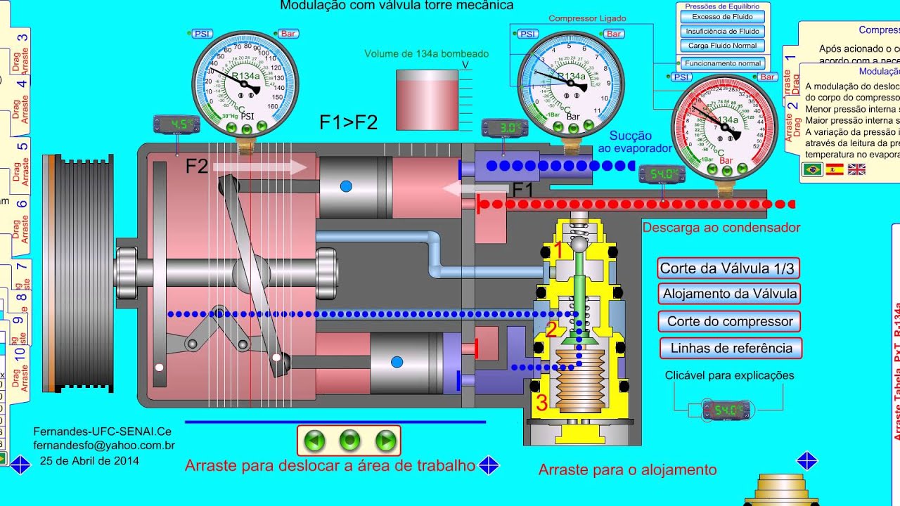 Variable Wobble Plate Compressor (swash plate)
