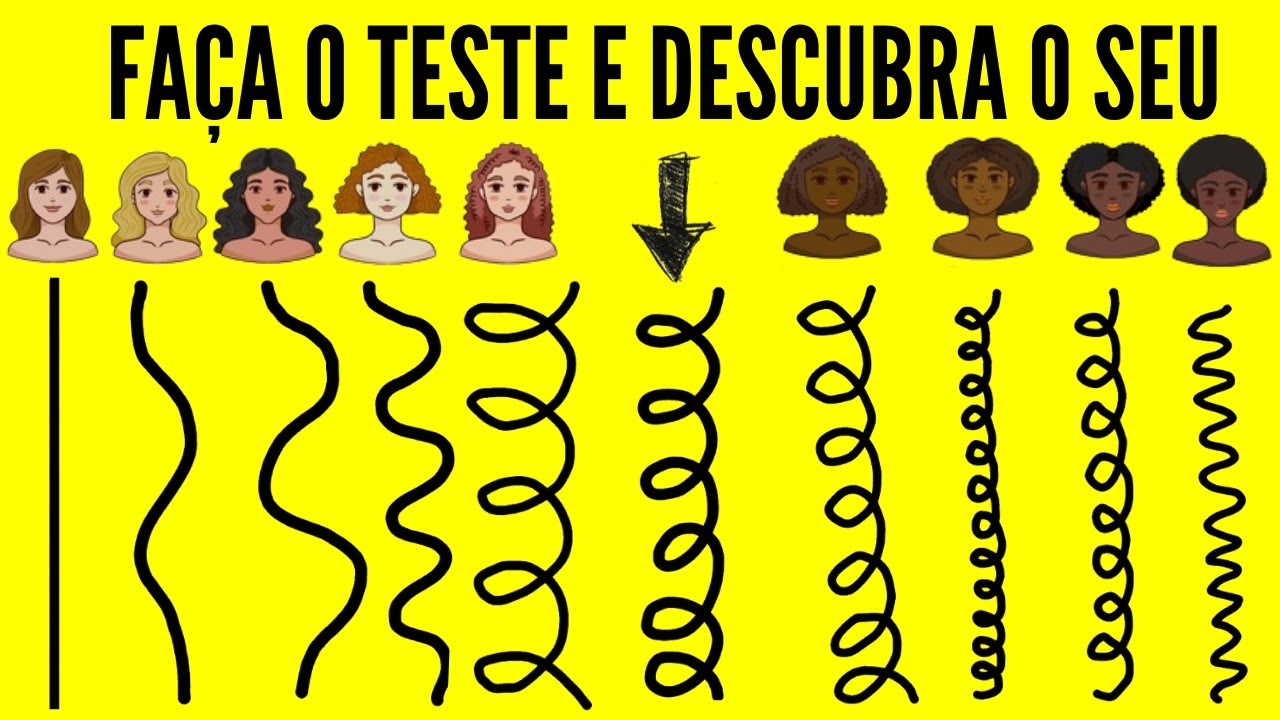 TIPOS DE CABELO: Teste R&Aacute;PIDO Revela seu Tipo de Cabelo! {Com Exemplos}