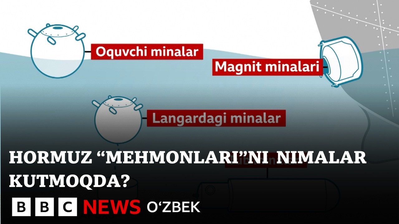 Eron Hormuzni qanday qo'riqlayapti?  - BBC News O'zbek