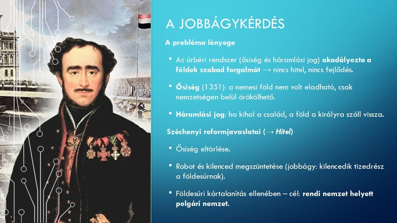 A reformkor fő k&eacute;rd&eacute;sei (a magyar nyelv &uuml;gye, a jobb&aacute;gyk&eacute;rd&eacute;s, a polg&aacute;ri alkotm&aacute;nyoss&aacute;g k&eacute;rd&eacute;se),