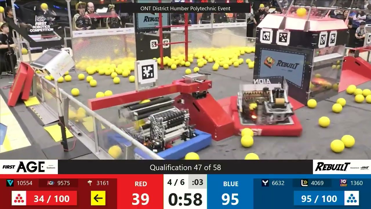 Qualification 47 - 2026 FRC ONT District Humber Polytechnic Event