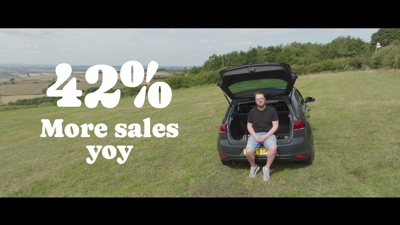 Available Car Case Study