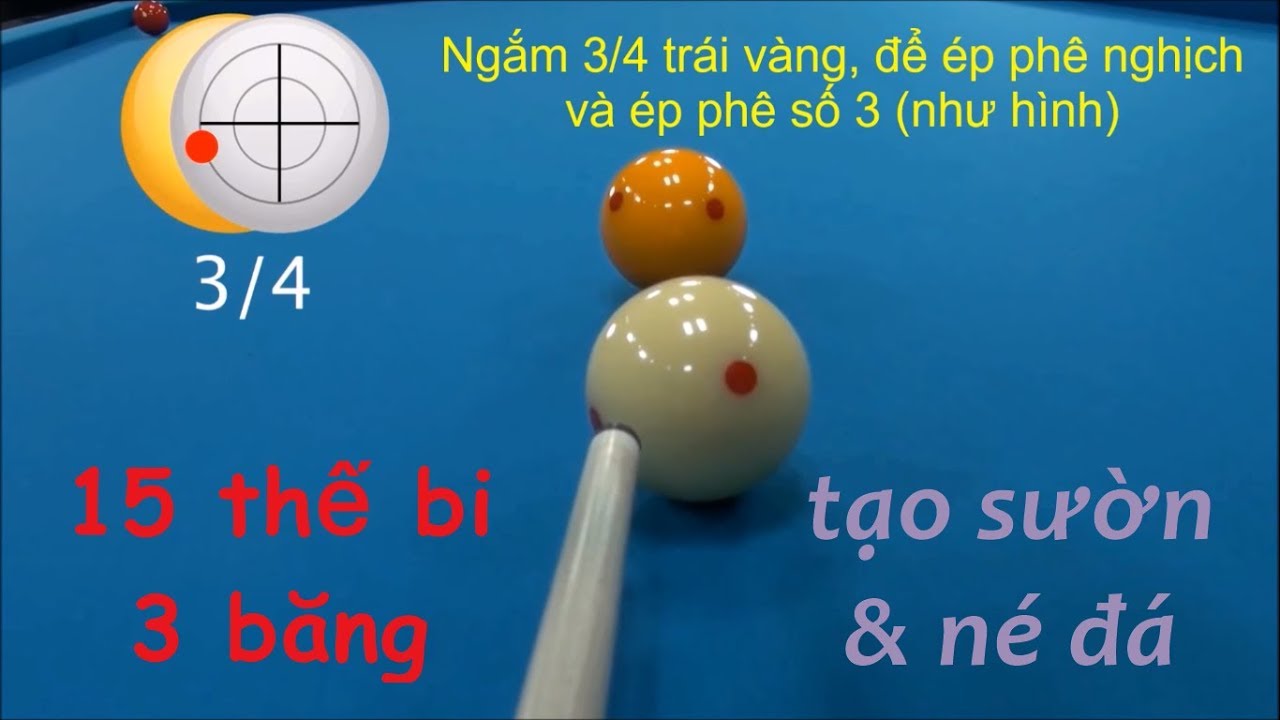 Frédéric Caudron hướng dẫn 15 thế 3 băng tạo sườn né đá (Vietsub) - Basic 3 cushions billiards