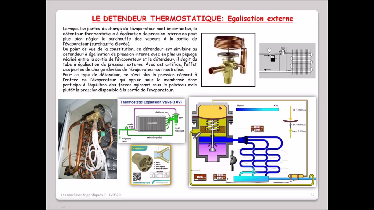 Leçon N°52 :  Détendeur thermostatique à égalisation externe