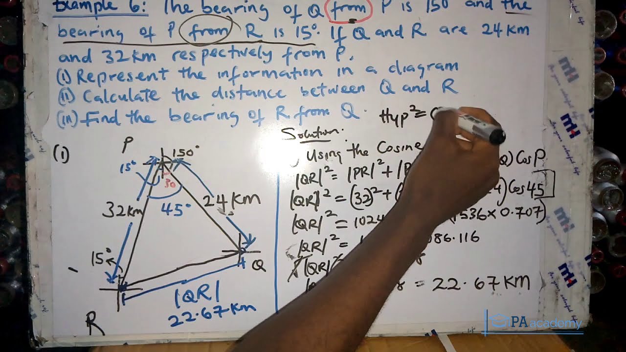 BEARING AND DIRECTION Part 7: Solution to Question on Bearing and Direction | Example 6 | PA Academy