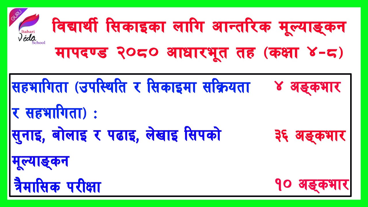 विद्यार्थी सिकाइका लागि आन्तरिक मूल्याङ्कन /Internal Evaluation System | Grade 4-8 Evaluation System