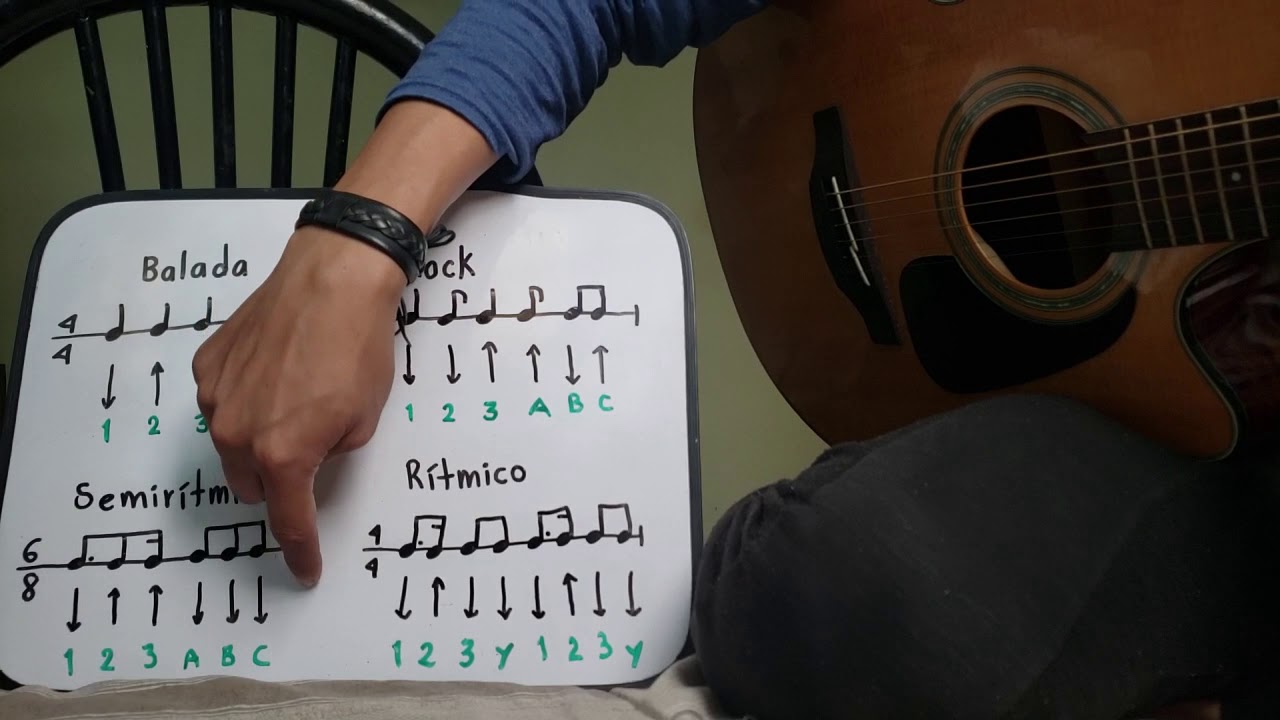 Los 4 ritmos más usados en misa