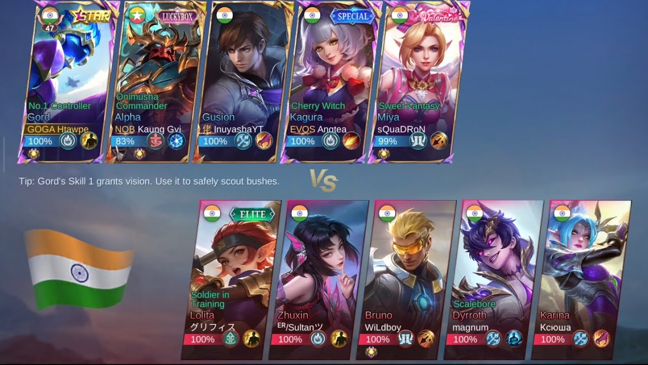 Skin တွေကကျွတ်ဆင်ကြီးတွေ