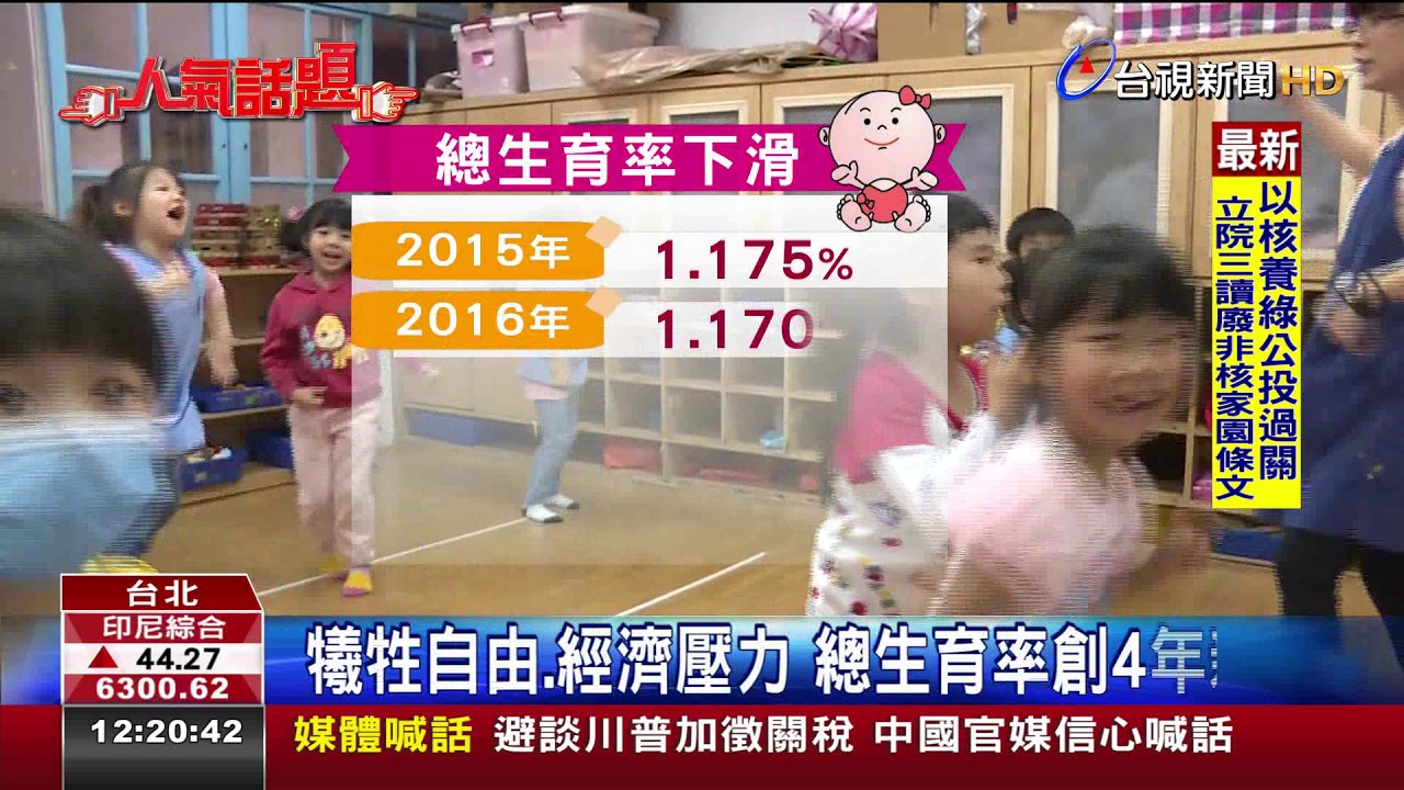 壓力大調查:六成女性不想生育.生二寶