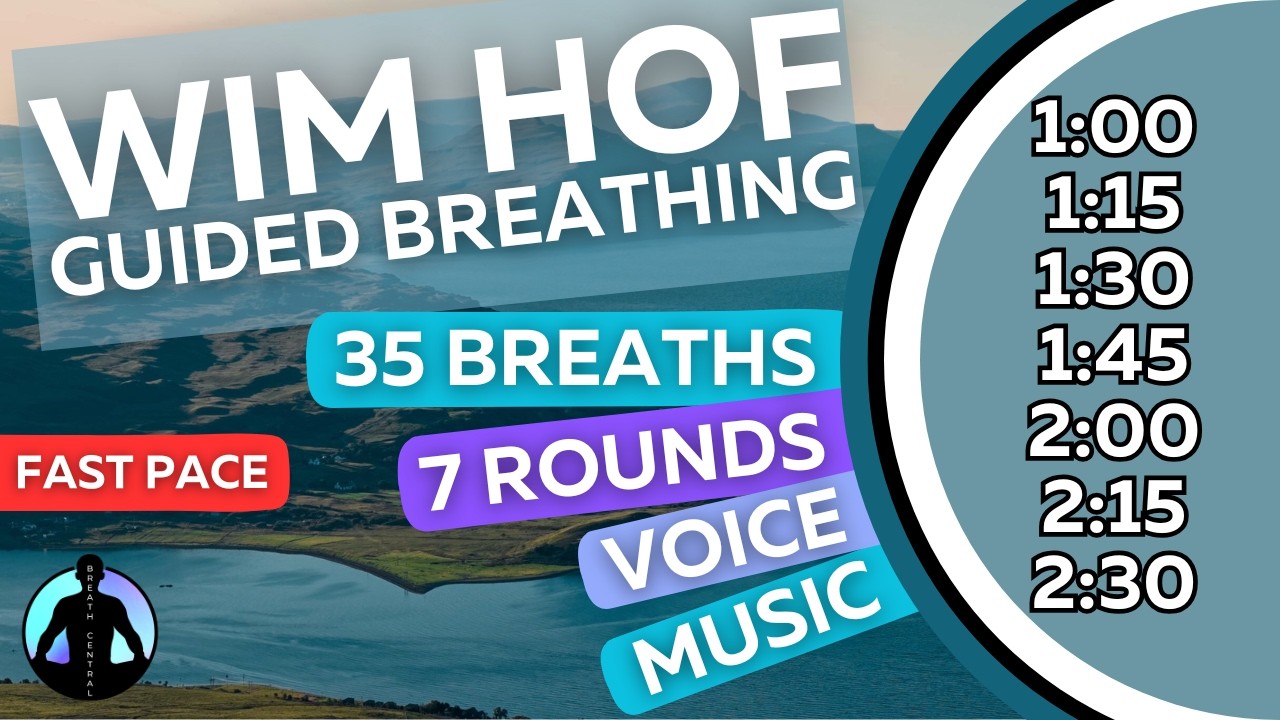 WIM HOF Guided Breathing | 35 Breaths 7 Rounds Fast Pace | Up to 2:30min