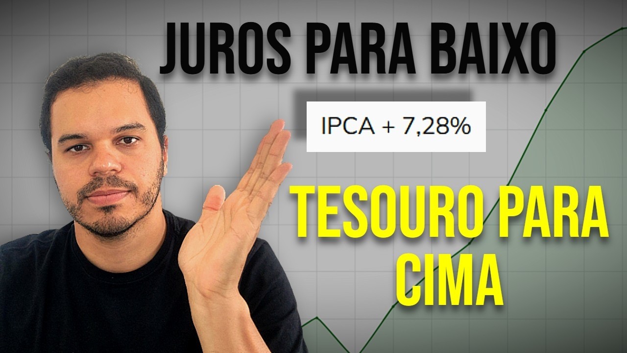 Como ganhar MAIS na renda fixa quando os JUROS começam a CAIR