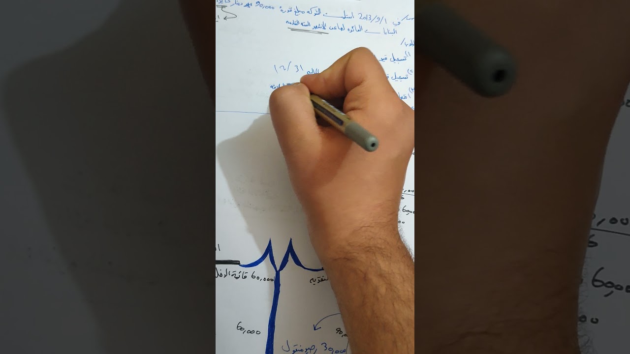 محاسبه متوسطه/المحاضره الخامسه\م/التسويات القيديه