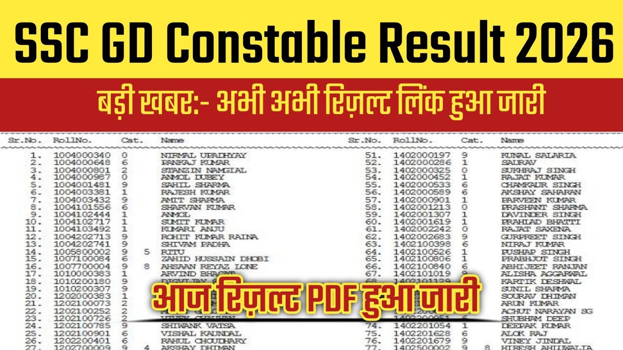 SSC GD Constable Result 2026 OUT!! SSC GD Constable Result 2026 Kaise Check Karen!! SSC GD Result 